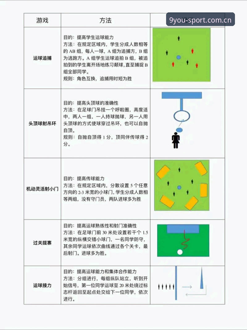 从下载到畅玩：九游体育的5个核心使用技巧与真实体验