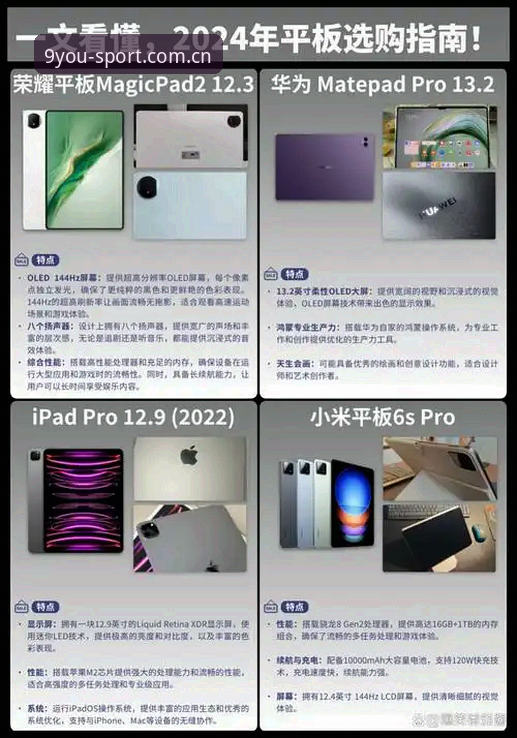 九游体育安全吗iOS版 九游体育安全吗iOS版 vs 普通体育App:哪个更值得下载?深度对比评测