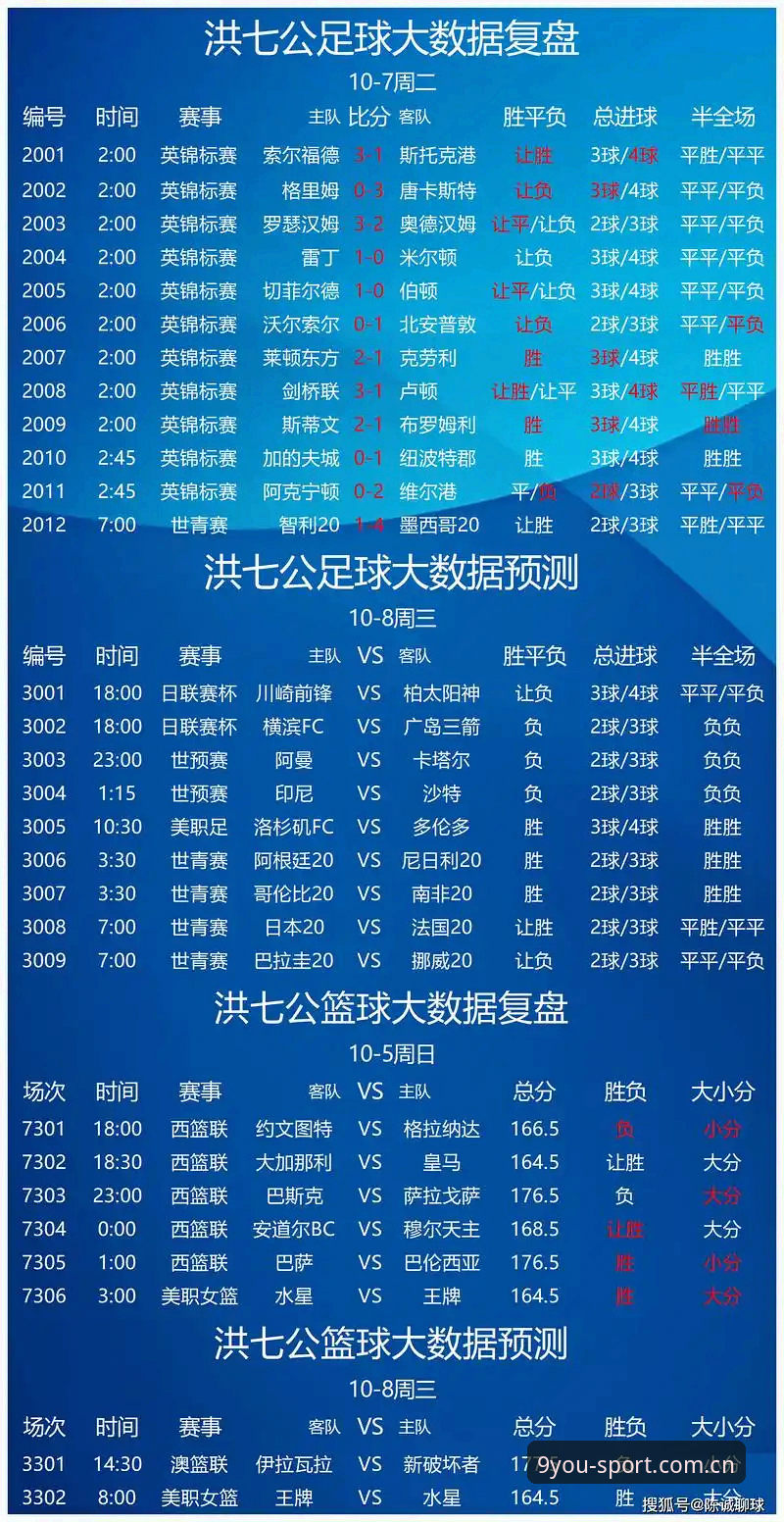 足球行业自律风暴：2026九游体育直播源解读足协禁足令的行业影响